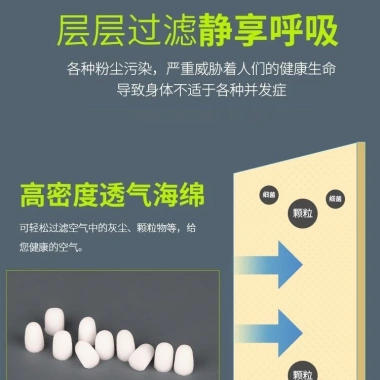 Khẩu Trang Chống Bụi Thoáng Khí Dễ Thở - Chống Hàn Khói, Thấm Nước, Cầm Tay