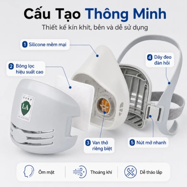 Khẩu trang chống độc silicone siêu mềm, mặt nạ chống bụi, phòng khói bụi – chỉ 28.800₫ bảo vệ khi sơn