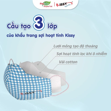 Khẩu Trang Kissy 5D Trẻ Em Chính Hãng - Sợi Hoạt Tính, Chống Bụi Mịn, Đủ Mẫu Đủ Size, Giá Ưu Đãi 57.479₫ 2 Khẩu Trang Kissy 5D Trẻ Em Chính Hãng - Sợi Hoạt Tính, Chống Bụi Mịn, Đủ Mẫu Đủ Size, Giá Ưu Đãi 57.479₫ 2