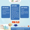 Khẩu Trang Kissy 5D Trẻ Em Chính Hãng - Sợi Hoạt Tính, Chống Bụi Mịn, Đủ Mẫu Đủ Size, Giá Ưu Đãi 57.479₫ 3