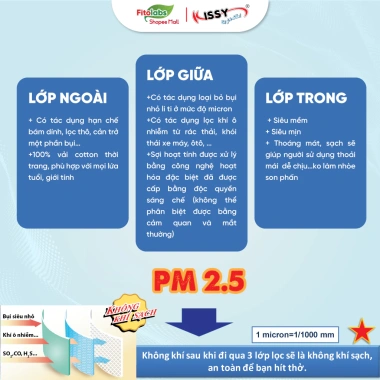 Khẩu Trang Kissy 5D Trẻ Em Chính Hãng - Sợi Hoạt Tính, Chống Bụi Mịn, Đủ Mẫu Đủ Size, Giá Ưu Đãi 57.479₫