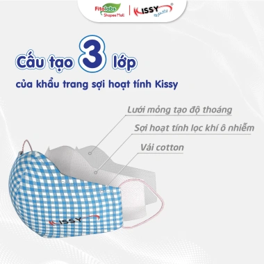 Khẩu Trang KISSY Chính Hãng 5D Người Lớn - Sợi Hoạt Tính, Chống Bụi Mịn, Đủ Size - Giá 64.350đ