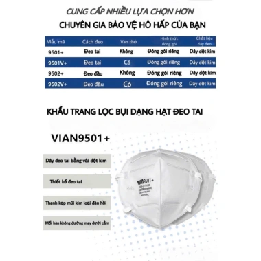 Khẩu trang KN95 dây đeo tai 9.501+ bảo vệ hô hấp, chống bụi mịn, giá chỉ 35.000 VND giảm tới 44.100 VND