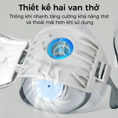 Khẩu trang lọc PM2.5 cho công nhân xây dựng & thợ hàn Chống bụi, hóa chất, thấm nước, giá ưu đãi 28.800₫