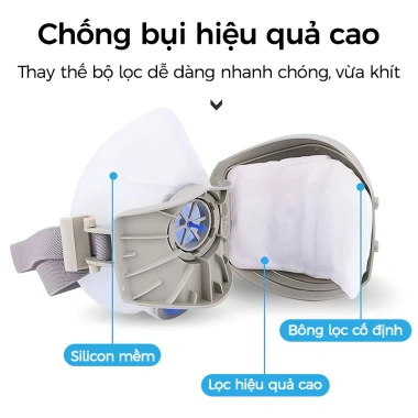 Khẩu trang lọc PM2.5 cho công nhân xây dựng & thợ hàn Chống bụi, hóa chất, thấm nước, giá ưu đãi 28.800₫
