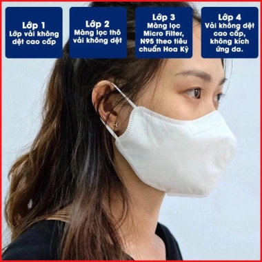Khẩu Trang MAYAN 3D PM2.5 người lớn màu trắng - Túi 5 cái - Minpharmacy - Giá 23.500₫