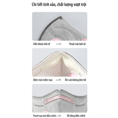 Khẩu Trang Mẹ Bầu Dr Chu P95 8 Lớp Kháng Khuẩn Ion Đồng, Lọc Bụi Mịn, Chống Khói Thuốc, Form V-Line - Giá 30.000₫
