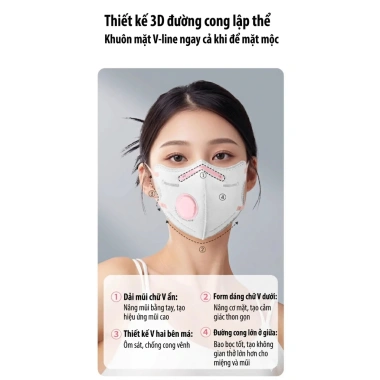 Khẩu Trang Mẹ Bầu Dr Chu P95 8 Lớp Kháng Khuẩn Ion Đồng, Lọc Bụi Mịn, Chống Khói Thuốc, Form V-Line - Giá 30.000₫ 6 Khẩu Trang Mẹ Bầu Dr Chu P95 8 Lớp Kháng Khuẩn Ion Đồng, Lọc Bụi Mịn, Chống Khói Thuốc, Form V-Line - Giá 30.000₫ 6