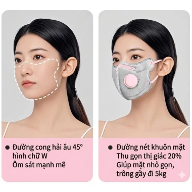 Khẩu Trang Mẹ Bầu Dr Chu P95 8 Lớp Kháng Khuẩn Ion Đồng, Lọc Bụi Mịn, Chống Khói Thuốc, Form V-Line - Giá 30.000₫