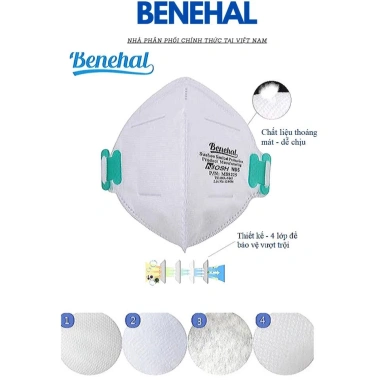 Khẩu trang N95 BENEHAL MS8.225 NIOSH Hoa Kỳ, hộp 20 cái, trắng, chống bụi mịn, kháng khuẩn 190k