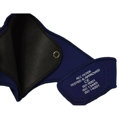 Khẩu Trang NeoMask Chống Bụi Than - Tấm Lọc ACC Hiệu Quả, Giá 85.000 VNĐ