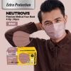 Khẩu Trang Neutrovis 4 lớp cao cấp - 30 chiếc, 5 màu, giảm giá 20% chỉ 75.000₫ 7