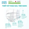 Khẩu Trang Nhật Bản Saraya 3 Lớp Thoáng Khí Màu Trắng ASTM Chống Bụi 50 chiếc 58.437 VND 3