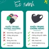 Khẩu Trang Vải Chống Ô Nhiễm Bụi Mịn, Chống Nắng Công Nghệ Nhật Bản Giá 27.000đ 2