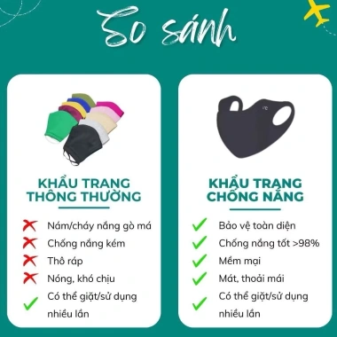 Khẩu Trang Vải Chống Ô Nhiễm Bụi Mịn, Chống Nắng Công Nghệ Nhật Bản Giá 27.000đ 2
