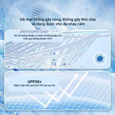 Khẩu Trang Vải Chống Ô Nhiễm Bụi Mịn, Chống Nắng Công Nghệ Nhật Bản Giá 27.000đ 6
