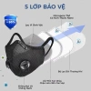 Khẩu Trang Vải Kháng Khuẩn Kính Van Thở - Chống Giọt Bắn, Khói Bụi, UV 45.000đ 3