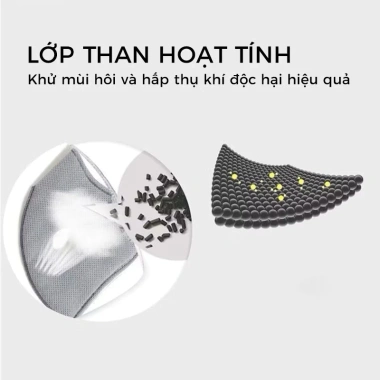 Khẩu Trang Vải Kháng Khuẩn Kính Van Thở - Chống Giọt Bắn, Khói Bụi, UV 45.000đ