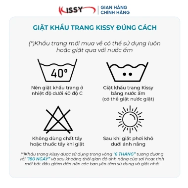 Khẩu Trang Vải Kissy Nữ Size M Hoa Đào - Cotton, Chống UV, Ngăn Bụi PM2.5, Giá 50.000đ