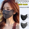 Khẩu trang vải SINGMIN UPF 50+ mát lạnh, co giãn, chặn UV 99% và bụi mịn - giá 109.000₫ 9