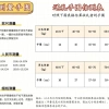 Khi Ngỗng Trở Lại Cô Gái Đắt Giá Zhuang Hanyan Vòng Tay Đôi Quà Tặng Bạn Bè Phong 238.656 VND 5