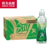 Khoáng thể thao Nongfu Spring đa vị – Dễ uống, giải khát cao cấp mùa hè & thể thao 4