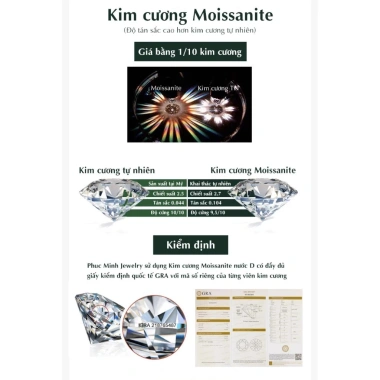 Khuyên tai bạc nữ Phuc Minh Jewelry PMJ189K đính đá kim cương Moissanite cao cấp, sang trọng - Giảm giá 22% chỉ 1.089.000₫ 8