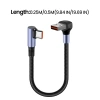 Khuỷu tay đôi 66W 90° Cáp sạc USB sang Type‑C ngắn, hỗ trợ S23, iPhone 15/16, tốc độ nhanh, giá chỉ 58.438₫ 9