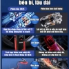Kích bình ô tô Monacar 14.000 mAh đa năng, bơm lốp và sạc ắc quy, bảo hành 24 tháng - Giá 1,5 triệu VND 5