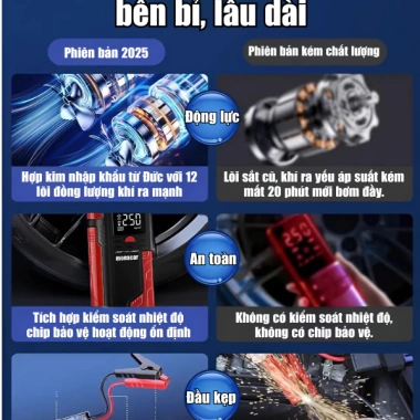 Kích bình ô tô Monacar 14.000 mAh đa năng, bơm lốp và sạc ắc quy, bảo hành 24 tháng - Giá 1,5 triệu VND 5