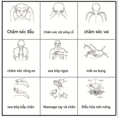Kích hoạt dầu giảm đau cổ, thắt lưng, sốt, xoa bóp, tinh dầu kích hoạt kinh mạch cho người cao tuổi - 69.800 VND