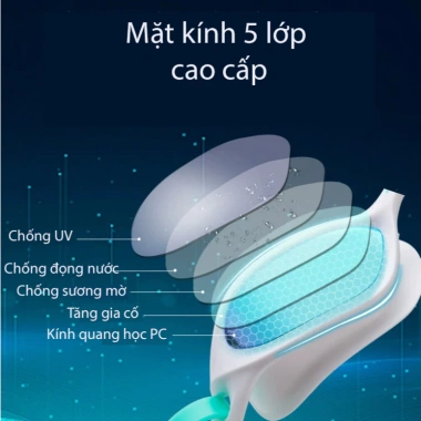 Kính bơi Eyeline Trix cao cấp cho người lớn nam nữ, chống mờ, bảo hộ 100%, giá ưu đãi 252.000 VND 6