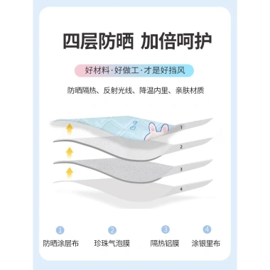Kính chắn gió xe điện chống nắng UV, ắc quy mùa hè - Giá 150.000, bốn mùa 5