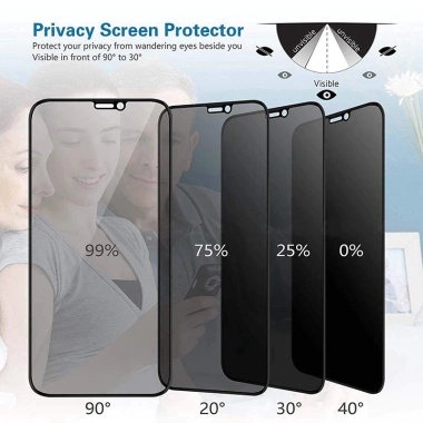 Kính cường lực 100D Chống nhìn trộm Full Cover iPhone 16-11 Pro Max, X, XS, XR - 39.600₫ 4