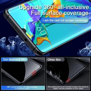 Kính cường lực bảo vệ màn hình Huawei P30, P40, P20, Mate 30, Honor 20 Pro - Giá 53.268đ 3