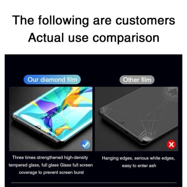 Kính cường lực bảo vệ màn hình Huawei P30, P40, P20, Mate 30, Honor 20 Pro - Giá 53.268đ 7