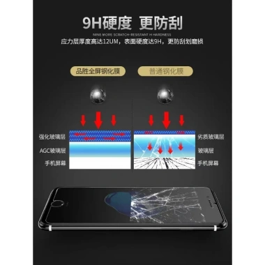 Kính Cường Lực Bảo Vệ Màn Hình Toàn Diện cho iPhone 12/13mini/6/7/8/X/XR/XS Max/14 Plus/11/13/12/14 Pro Max – Giá chỉ 26.400₫ 5