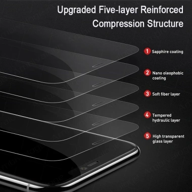 Kính cường lực full màn chống tia sáng xanh cho Samsung Galaxy A series - Giá chỉ 45.000₫ 3