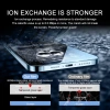 Kính Cường Lực HD cho iPhone 16/15/14/13/12/11 Pro Max - Matte Glass Full Cover, Chống Xanh, Giá ưu đãi 84.185₫ 8