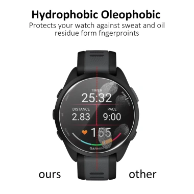 Kính Cường Lực HD Trong Suốt Bảo Vệ Màn Hình Garmin Forerunner 165 - Giá Ưu Đãi 39.818₫