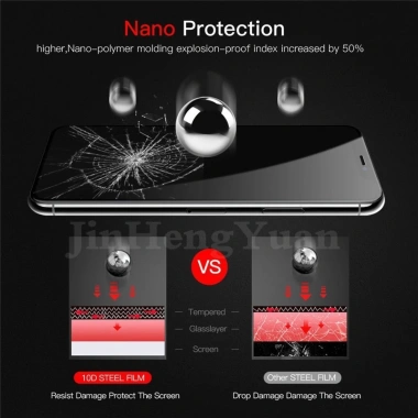 Kính cường lực HD trong suốt, bảo vệ toàn diện cho iPhone 17/16/15/14/13 PRO MAX - Giá 28.315₫ 5