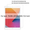 Kính cường lực iPad đa dòng 7.9‑12.9, siêu bền, mỏng nhẹ, giảm giá 39.999đ 7