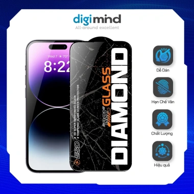 Kính Cường Lực iPhone 001 Trong Suốt 9H, Chống Trầy Xước, Full Màn Hình cho iPhone 15/14/13/12/11 Pro Max - Giá 38.000đ