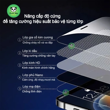 Kính cường lực iPhone 17/16/15/14/13/12/11/X/XS/XR/SE bảo vệ camera, chống va đập - Giá chỉ 25.000đ 8