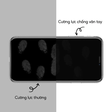 Kính Cường Lực iPhone 9D Chống Vân Tay Full Màn - Ốp Lưng iPhone 6‑15 Pro, Giá 12.500₫ 2