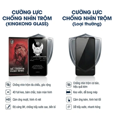 Kính Cường Lực iPhone ADL Full Màn - Chống Nhìn Trộm, Bảo Mật, Chống Trầy 4