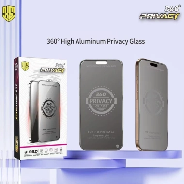 Kính Cường Lực iPhone Chống Nhìn Trộm 360° - Bảo Vệ Góc cho iPhone 7‑17 Pro Max Mini Air