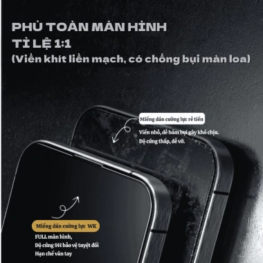 Kính Cường Lực Khung Tự Dán 034/057 cho iPhone 11-17 Max - Trong Suốt, Chống Nhìn Trộm, Dễ Dán