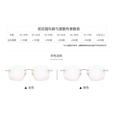 Kính Đọc Sách Không Viền +0°~+400° Xanh Lam Nhạt Độ Nét Cao Nam Nữ - Giá 82.080₫ 8