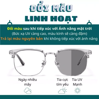 Kính mắt nam nữ trong suốt đổi màu, gọng cận 0 độ thời trang, chống ánh sáng xanh UV Hàn Quốc 5